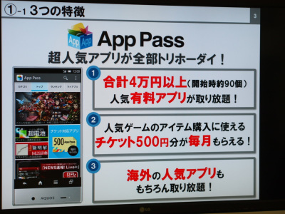 http://info.abw.co.jp/apps/apppass02.jpg